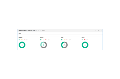 Hewlett Packard Enterprise TC407AAE softwarelicentie & -uitbreiding 1 licentie(s)